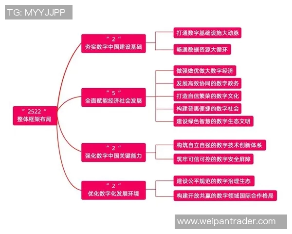 体育产业发展新趋势:数字化转型与全球化布局的双重驱动 体育产业发展新趋势:数字化转型与全球化布局的双重驱动