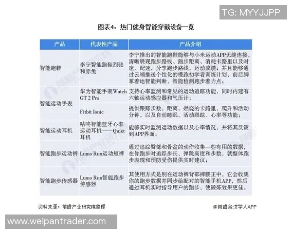 竞技体育发展现状与未来趋势分析：从专业化训练到全民健身的转型路径探讨