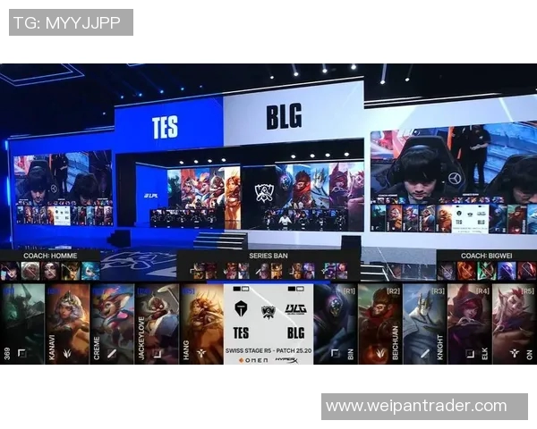 英雄联盟最新实力排名揭晓TES战队再创辉煌成就引发热议