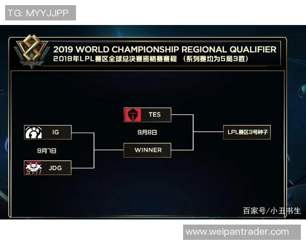 赛后分析：RNG与JDG对决中的节奏掌控与战术博弈探讨