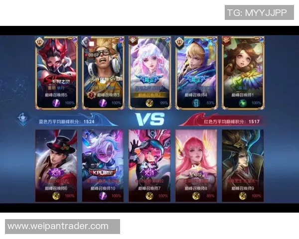 IG荣耀之路：从默默无闻到王者巅峰的奋斗历程