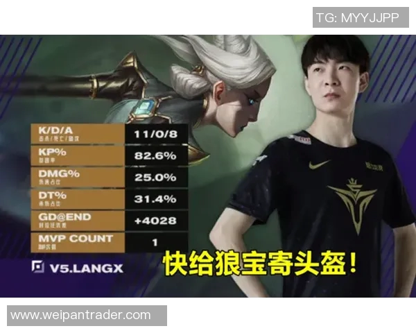 V5在世界大师赛中的灵活战术分析与表现评估 V5在世界大师赛中的灵活战术分析与表现评估