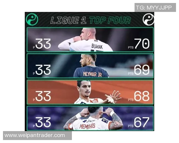 全球挑战赛最新积分榜V5以67分稳居第一名领先群雄 全球挑战赛最新积分榜V5以67分稳居第一名领先群雄