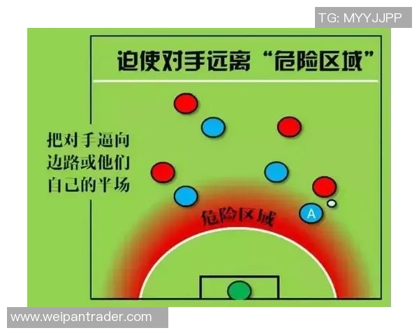 成都足球队盯防策略分析及其对比赛结果的影响探讨 成都足球队盯防策略分析及其对比赛结果的影响探讨