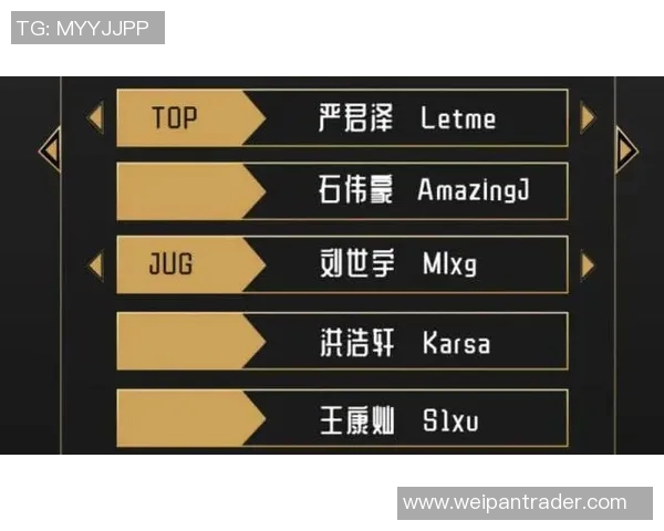 最新英雄联盟团队协作排行榜揭晓RNG战队表现优异位列第一 最新英雄联盟团队协作排行榜揭晓RNG战队表现优异位列第一