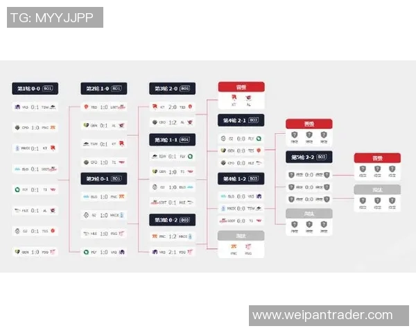 王者荣耀最新节奏排行榜公布BLG战队荣登第十名引发热议