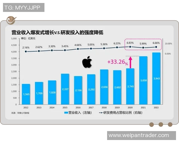 独家解析IG平台的影响力与竞争对手的全面对比分析 独家解析IG平台的影响力与竞争对手的全面对比分析