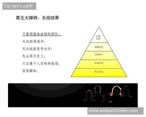 北京滑板队团队协作表现的数据分析与提升策略探讨
