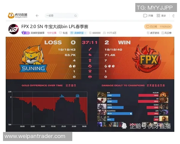 重磅专题：探秘FPX如何引领区域防守战术的全新变革之路