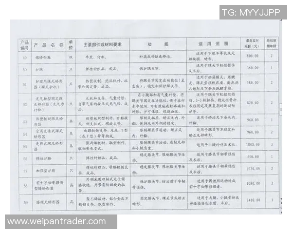 黑龙江健身爱好者私教器械清单
