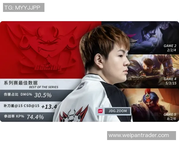 IG团队协作在CSGO中的关键作用与战术分析探讨 IG团队协作在CSGO中的关键作用与战术分析探讨